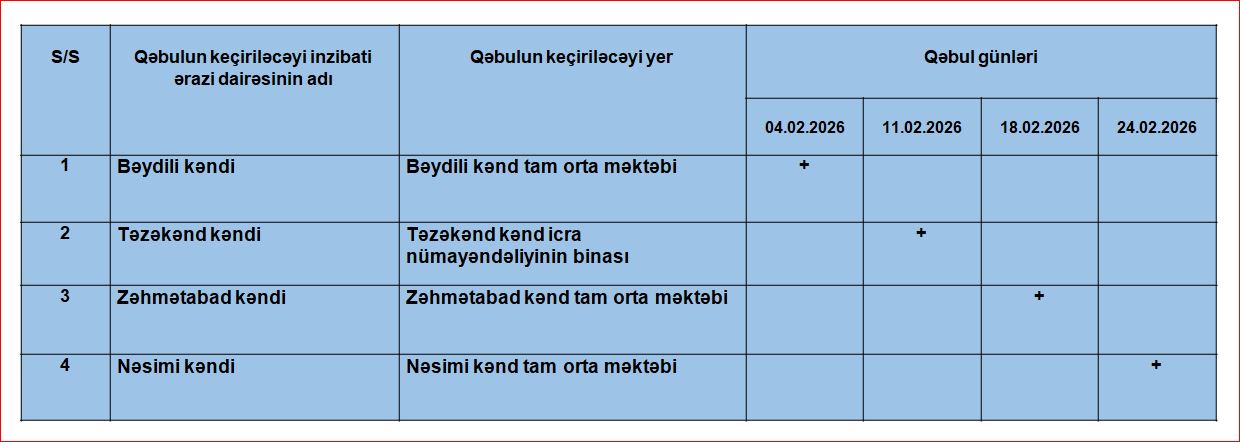 sayt ucun fevral.JPG