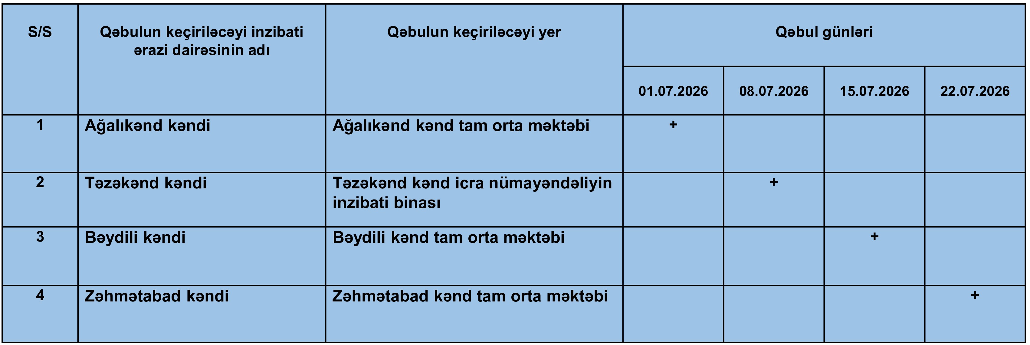 seyyar qebul iyul 202.jpg